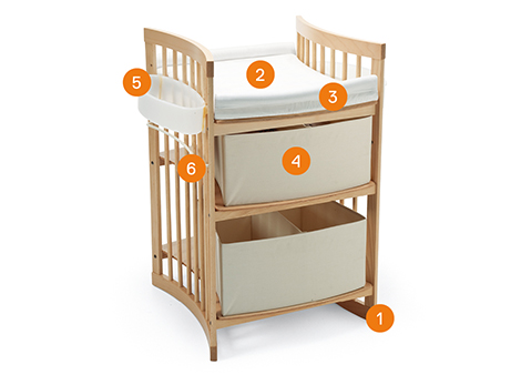 Stokke® Care™ US